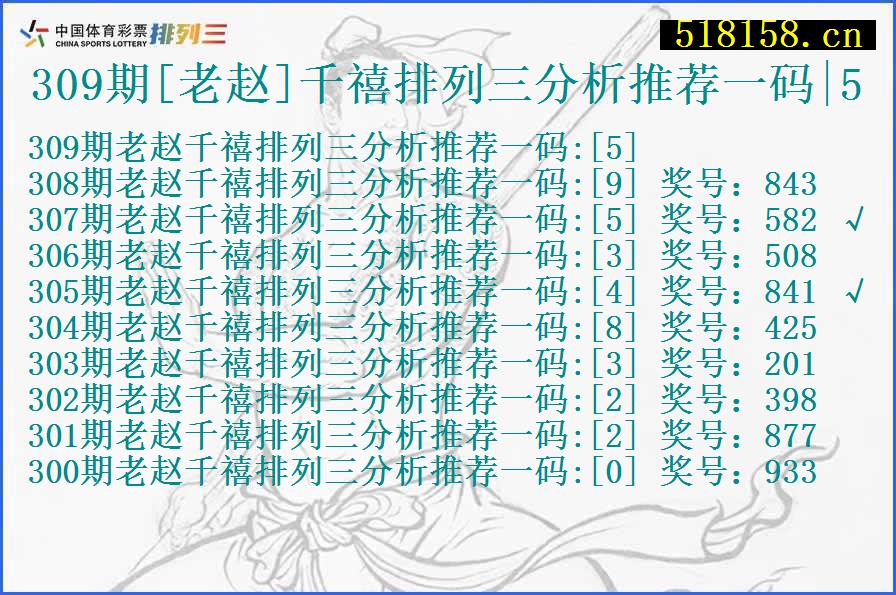 309期[老赵]千禧排列三分析推荐一码|5