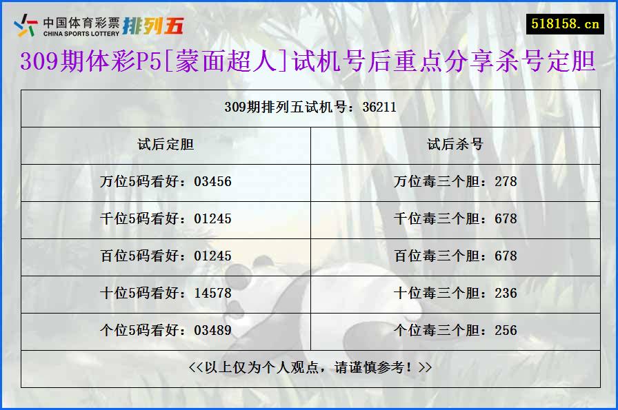 309期体彩P5[蒙面超人]试机号后重点分享杀号定胆