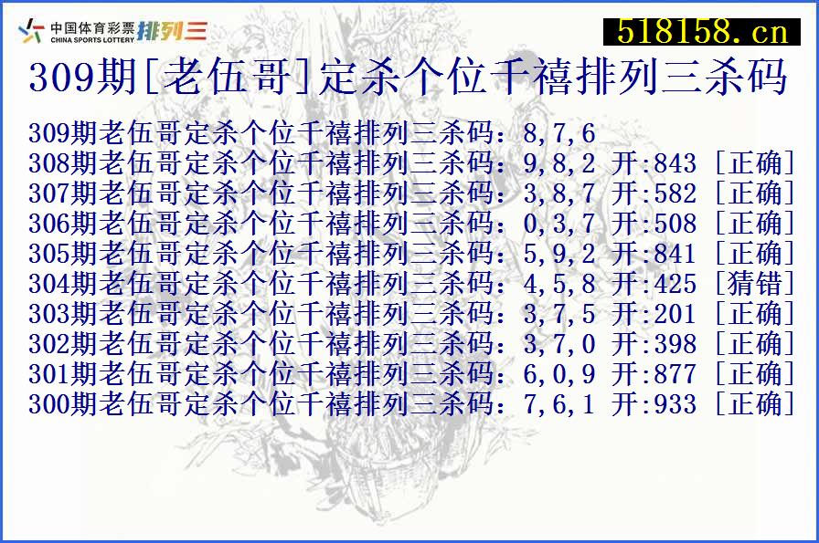 309期[老伍哥]定杀个位千禧排列三杀码