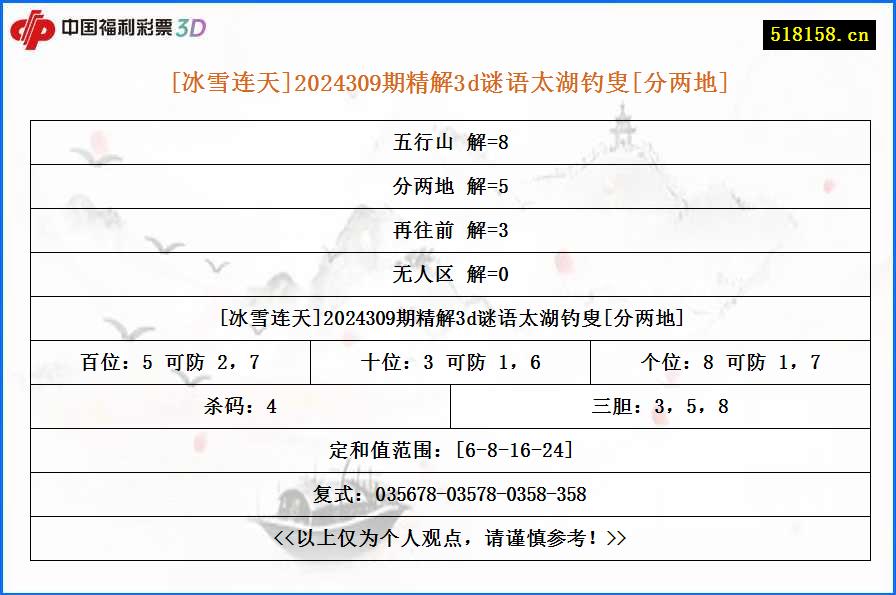 [冰雪连天]2024309期精解3d谜语太湖钓叟[分两地]