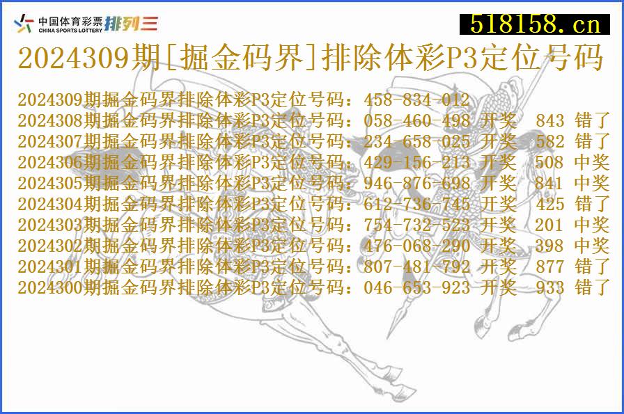 2024309期[掘金码界]排除体彩P3定位号码