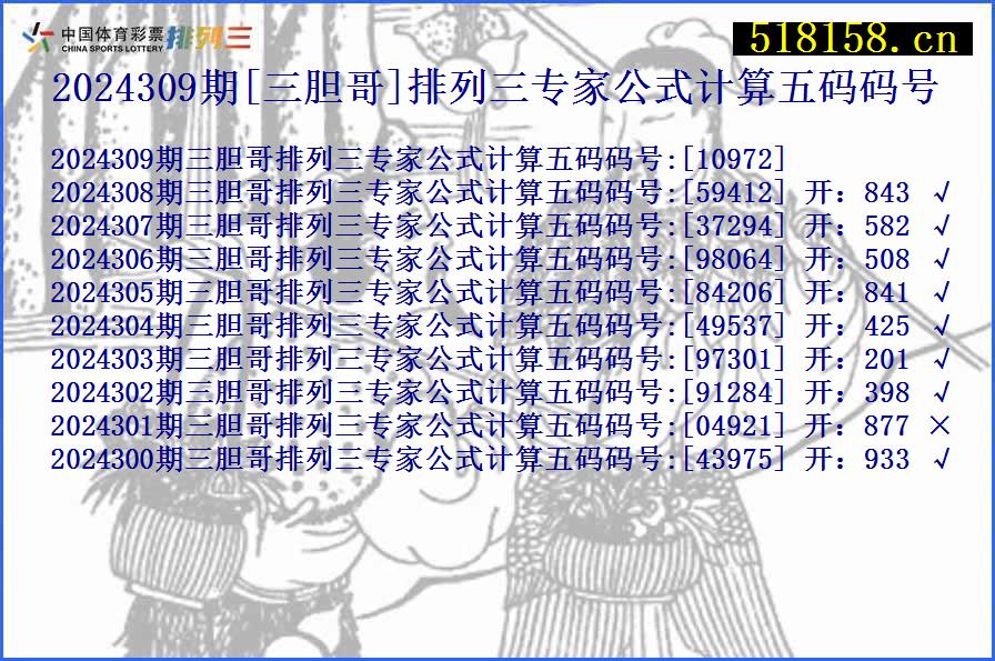 2024309期[三胆哥]排列三专家公式计算五码码号