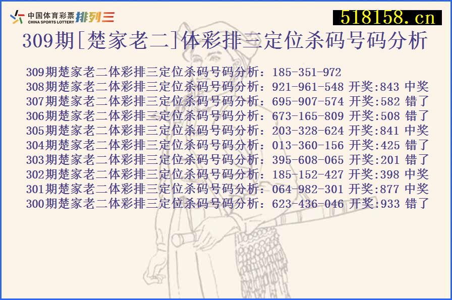 309期[楚家老二]体彩排三定位杀码号码分析