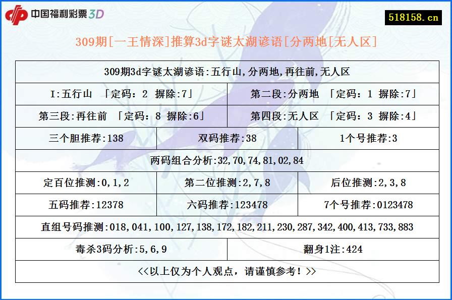 309期[一王情深]推算3d字谜太湖谚语[分两地[无人区]