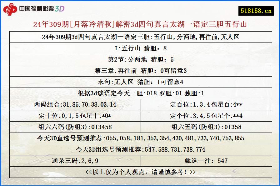 24年309期[月落冷清秋]解密3d四句真言太湖一语定三胆五行山