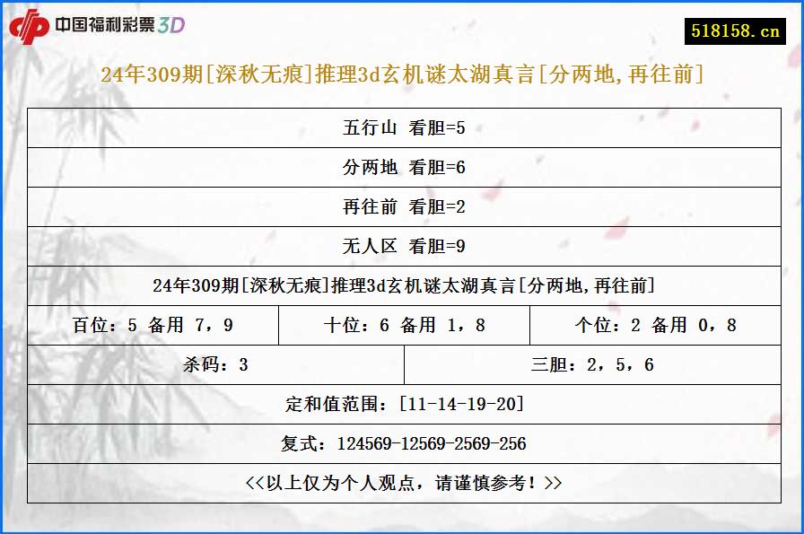 24年309期[深秋无痕]推理3d玄机谜太湖真言[分两地,再往前]