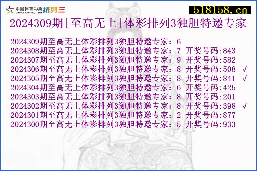 2024309期[至高无上]体彩排列3独胆特邀专家