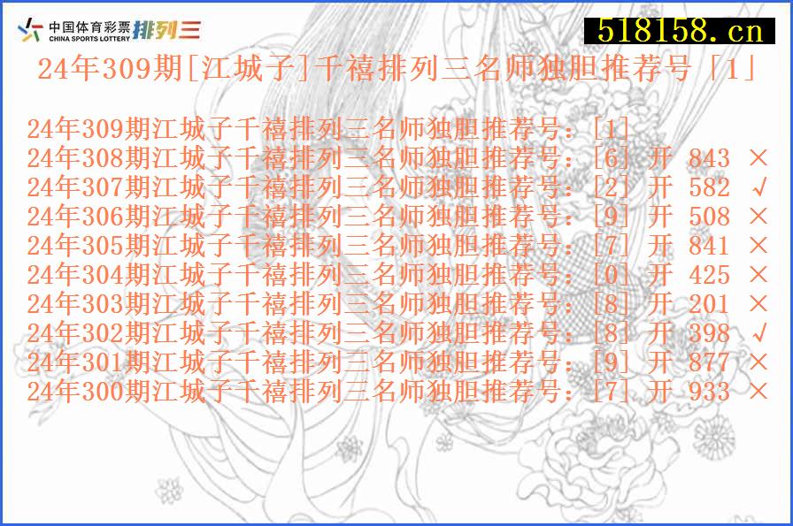 24年309期[江城子]千禧排列三名师独胆推荐号「1」