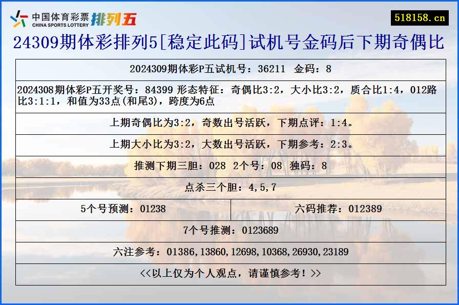 24309期体彩排列5[稳定此码]试机号金码后下期奇偶比