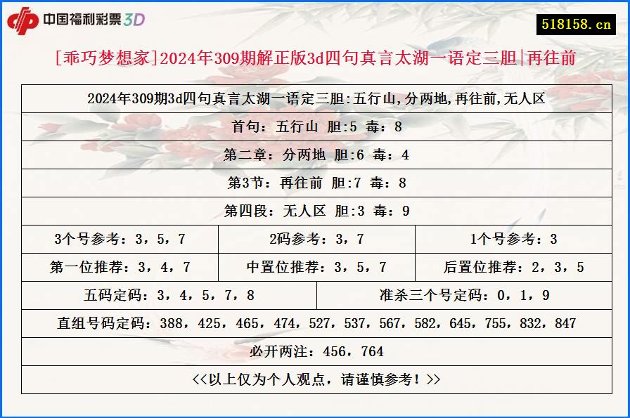 [乖巧梦想家]2024年309期解正版3d四句真言太湖一语定三胆|再往前