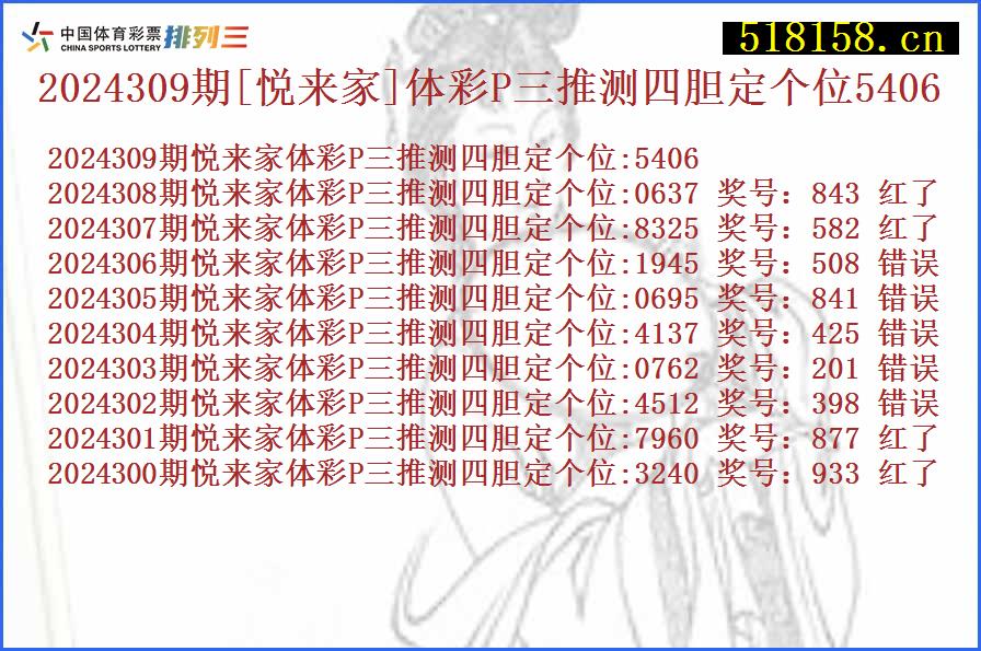 2024309期[悦来家]体彩P三推测四胆定个位5406