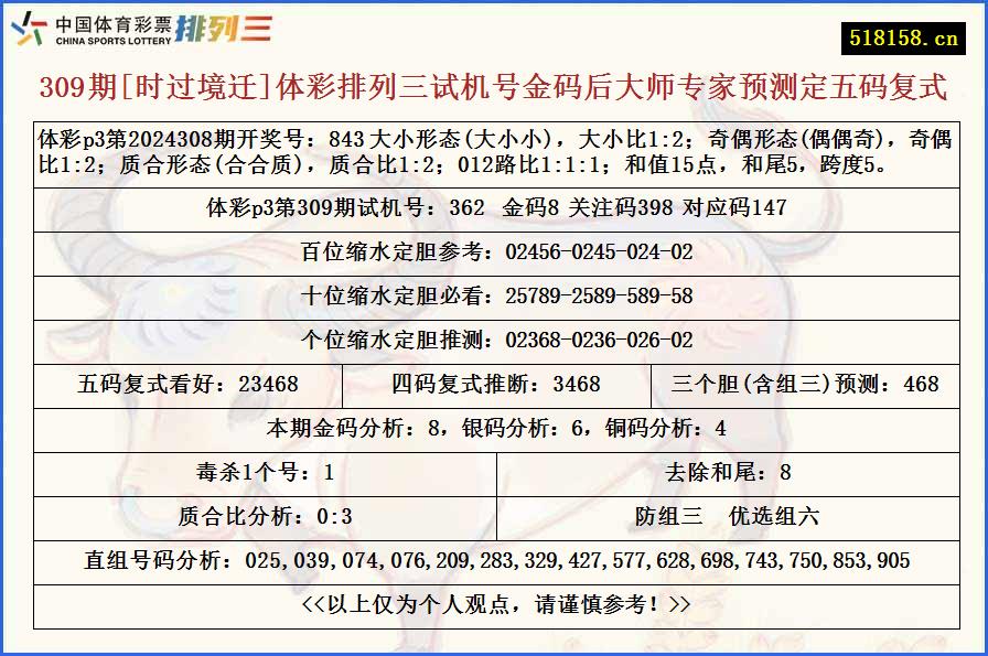 309期[时过境迁]体彩排列三试机号金码后大师专家预测定五码复式