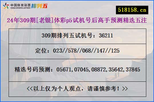 24年309期[老银]体彩p5试机号后高手预测精选五注