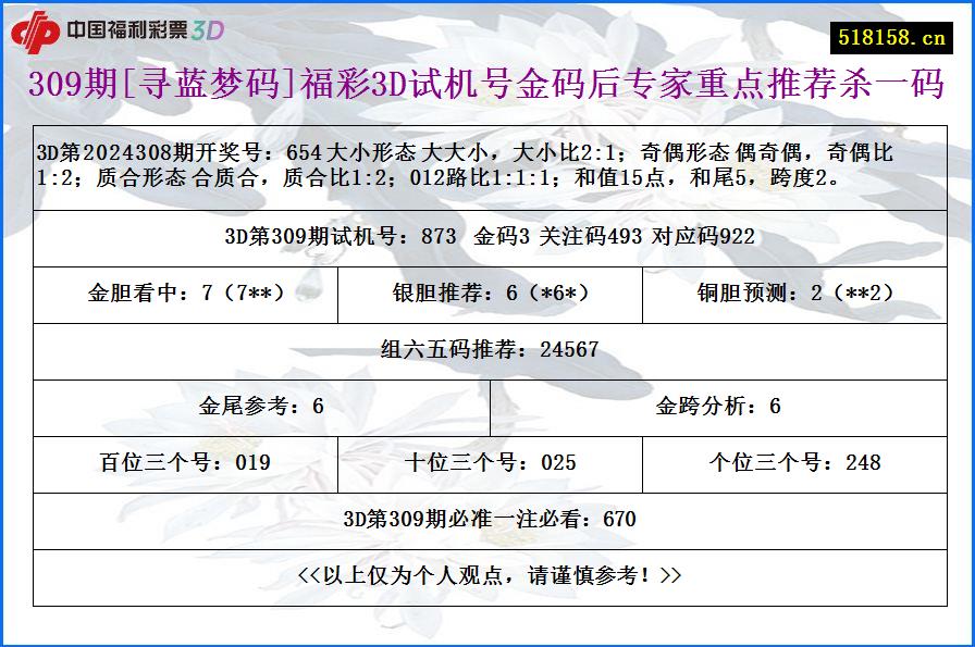 309期[寻蓝梦码]福彩3D试机号金码后专家重点推荐杀一码