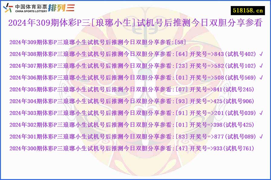 2024年309期体彩P三[琅琊小生]试机号后推测今日双胆分享参看