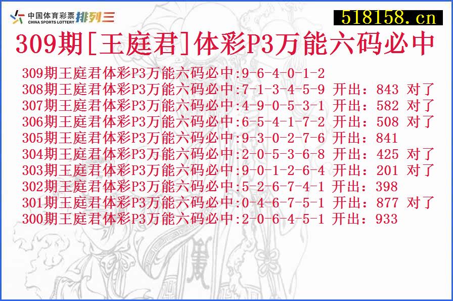 309期[王庭君]体彩P3万能六码必中