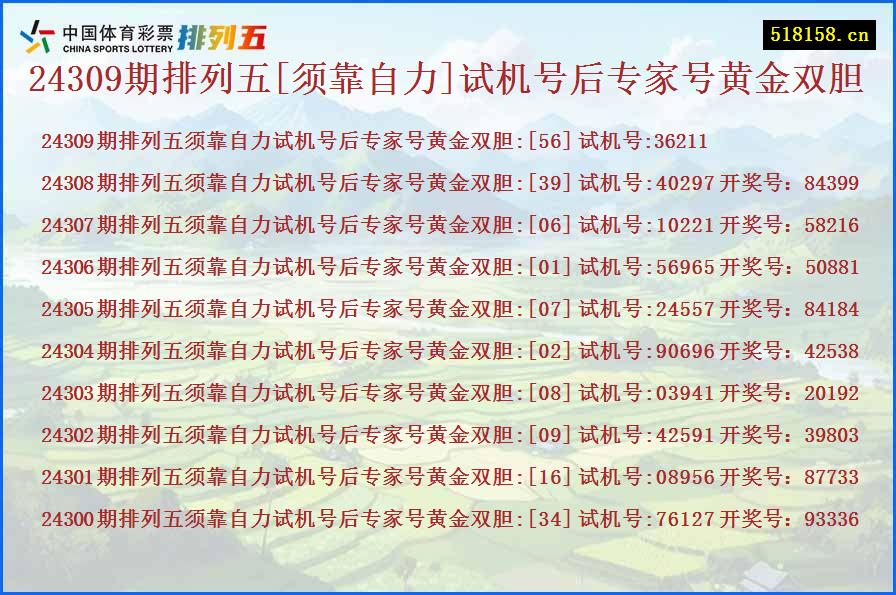 24309期排列五[须靠自力]试机号后专家号黄金双胆