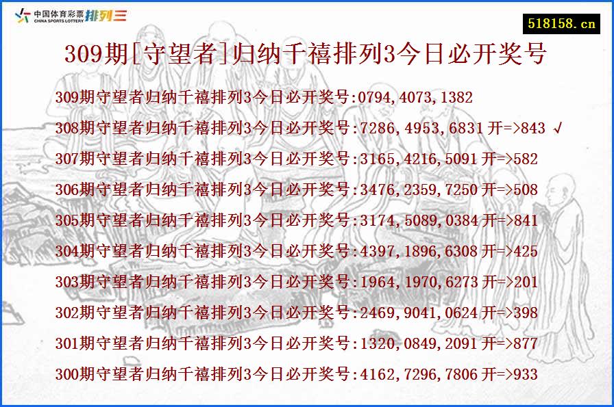 309期[守望者]归纳千禧排列3今日必开奖号