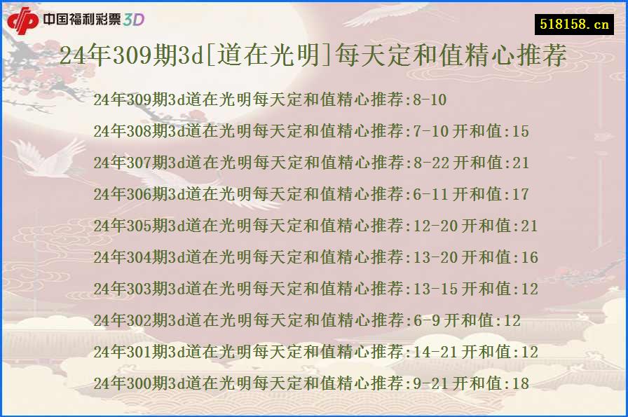 24年309期3d[道在光明]每天定和值精心推荐