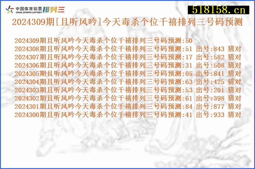 2024309期[且听风吟]今天毒杀个位千禧排列三号码预测