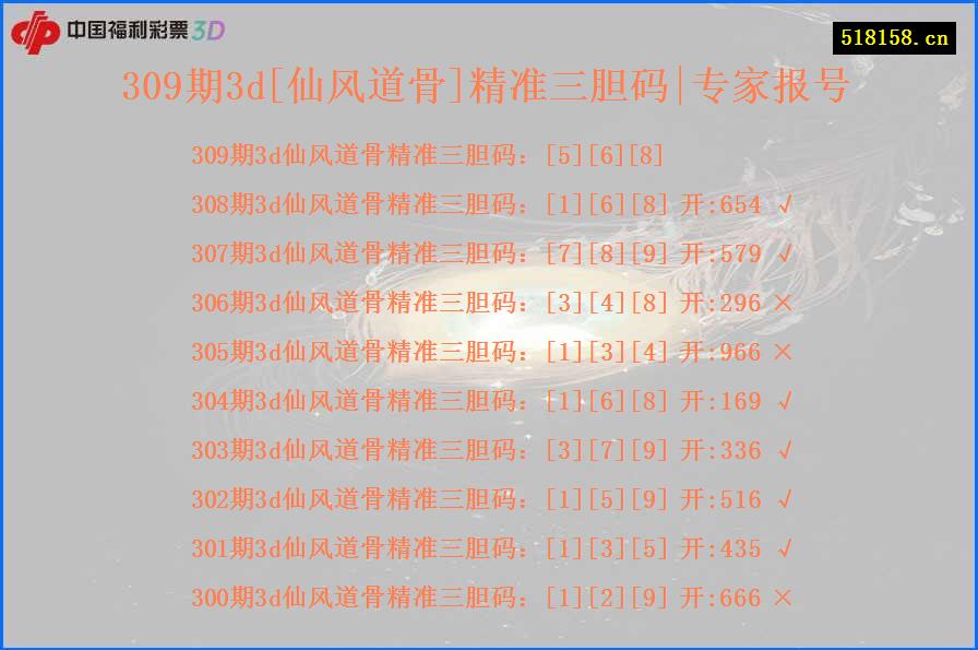 309期3d[仙风道骨]精准三胆码|专家报号
