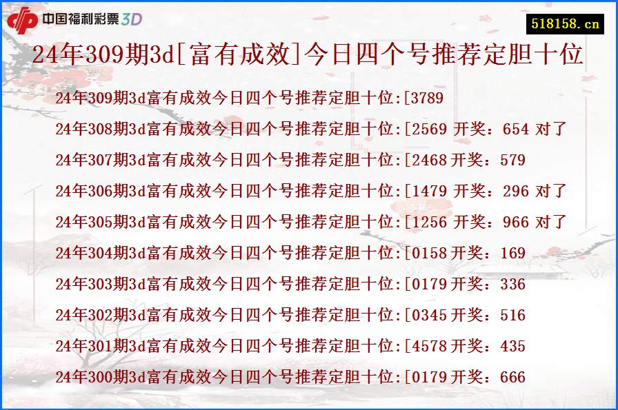 24年309期3d[富有成效]今日四个号推荐定胆十位