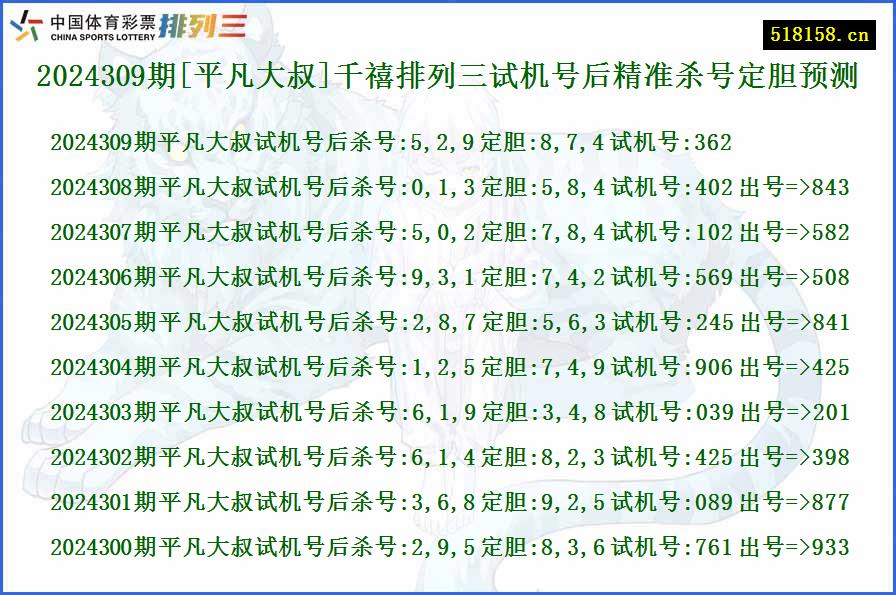 2024309期[平凡大叔]千禧排列三试机号后精准杀号定胆预测