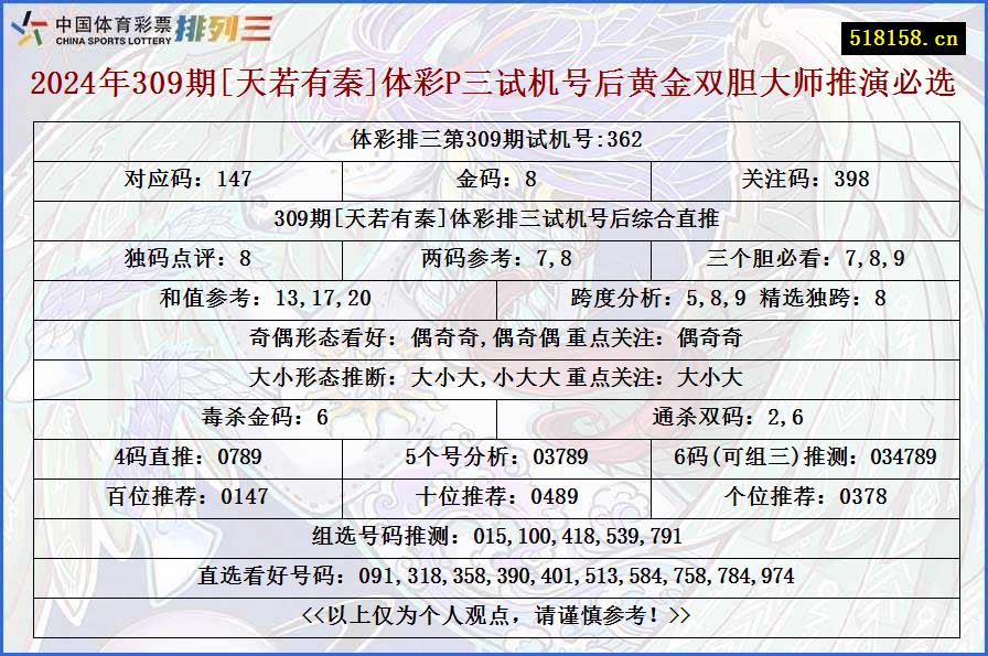 2024年309期[天若有秦]体彩P三试机号后黄金双胆大师推演必选