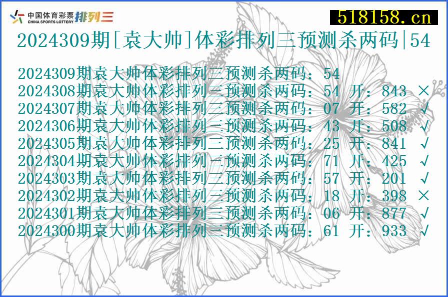 2024309期[袁大帅]体彩排列三预测杀两码|54