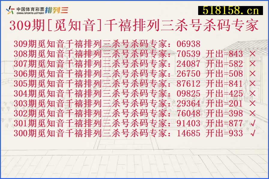 309期[觅知音]千禧排列三杀号杀码专家