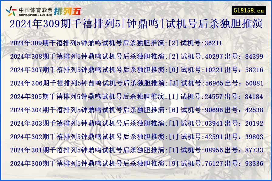 2024年309期千禧排列5[钟鼎鸣]试机号后杀独胆推演