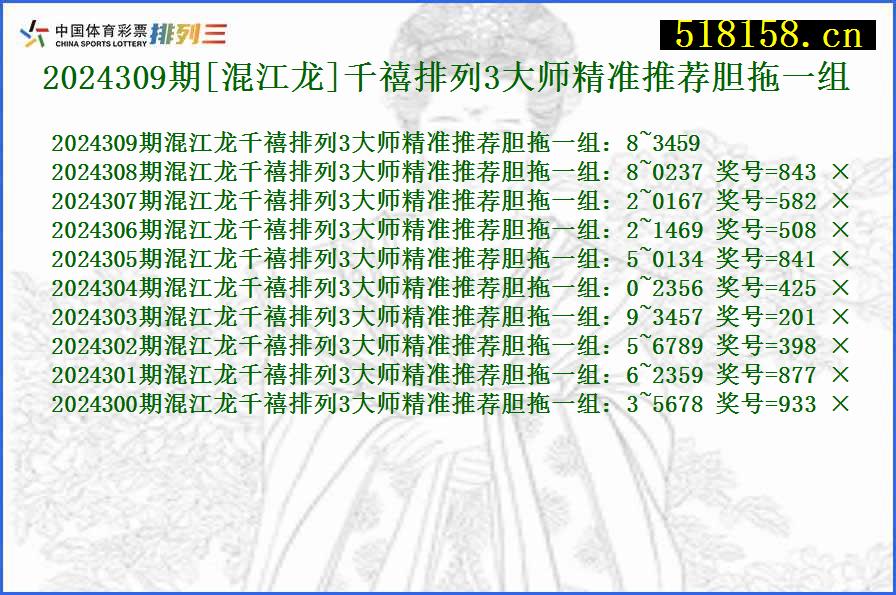 2024309期[混江龙]千禧排列3大师精准推荐胆拖一组