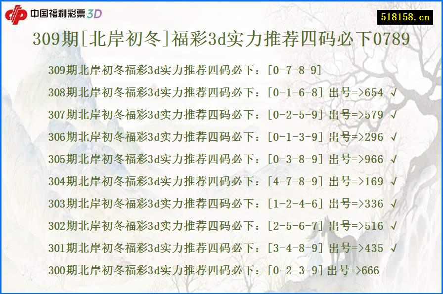 309期[北岸初冬]福彩3d实力推荐四码必下0789