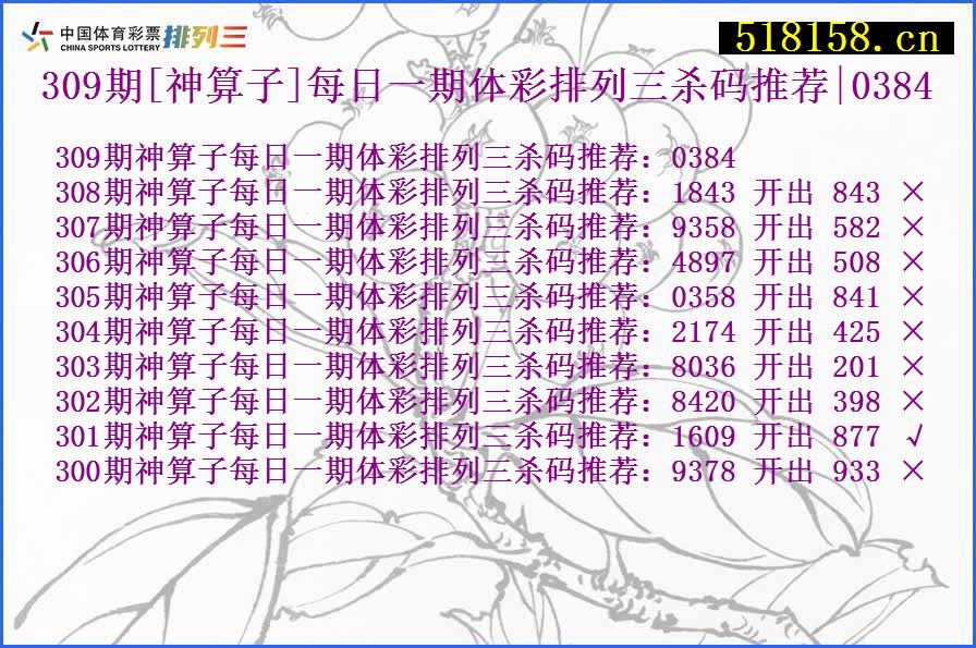 309期[神算子]每日一期体彩排列三杀码推荐|0384