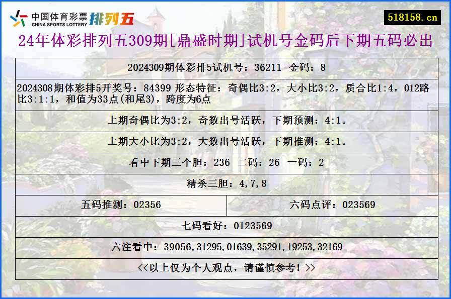 24年体彩排列五309期[鼎盛时期]试机号金码后下期五码必出