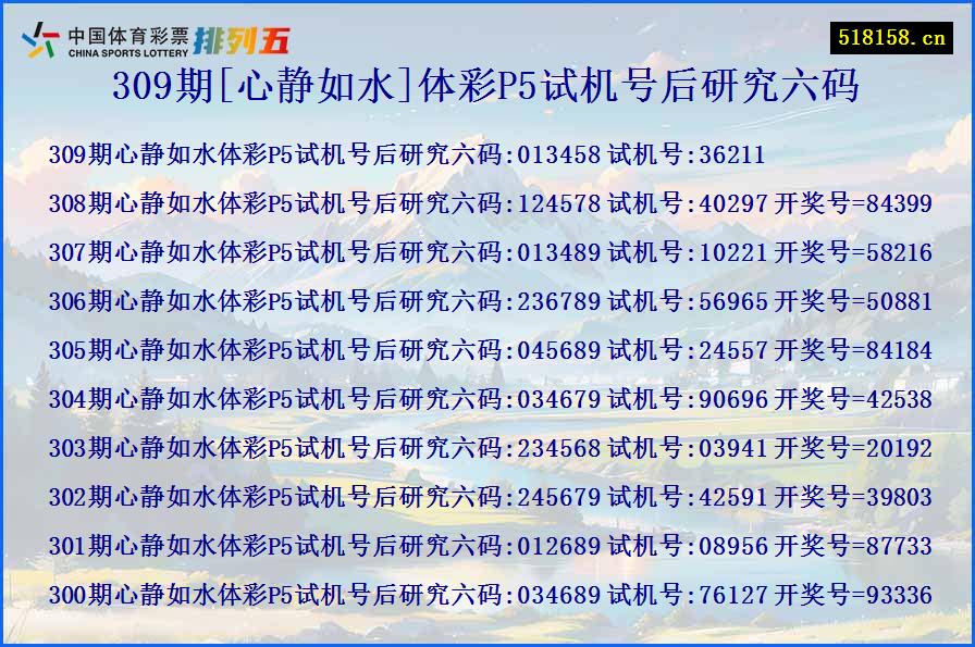 309期[心静如水]体彩P5试机号后研究六码