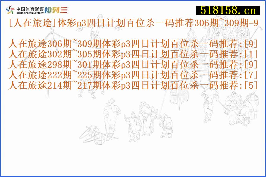 [人在旅途]体彩p3四日计划百位杀一码推荐306期~309期=9