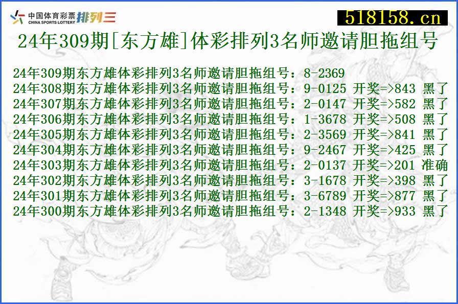 24年309期[东方雄]体彩排列3名师邀请胆拖组号