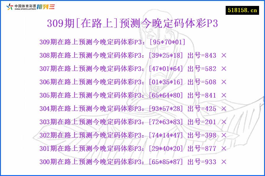 309期[在路上]预测今晚定码体彩P3