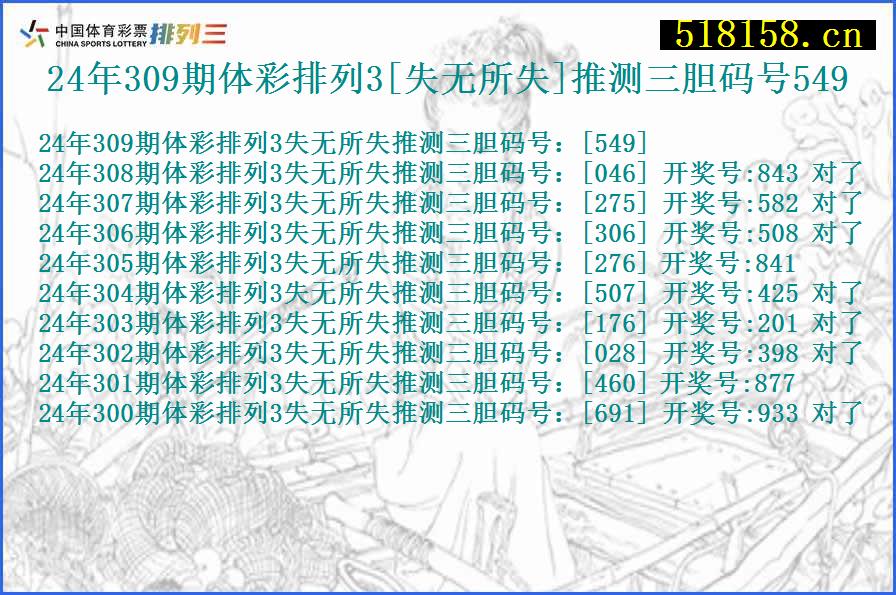 24年309期体彩排列3[失无所失]推测三胆码号549