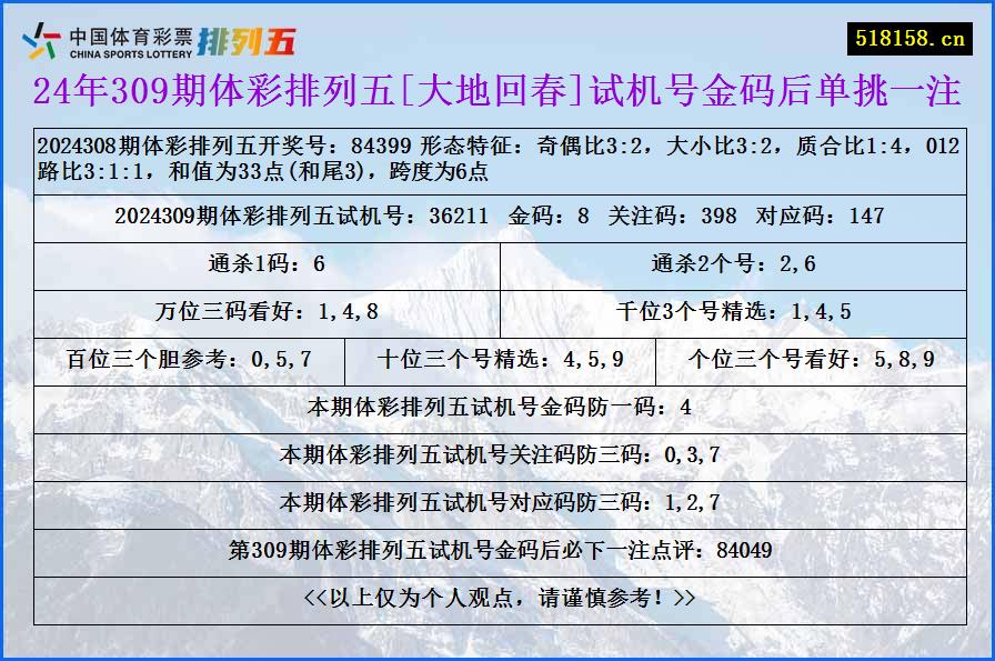 24年309期体彩排列五[大地回春]试机号金码后单挑一注