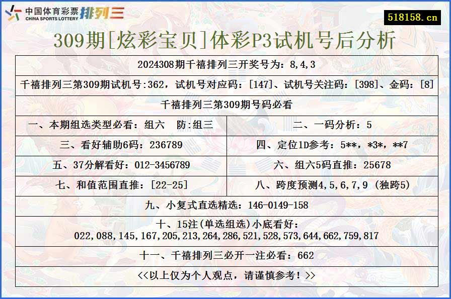 309期[炫彩宝贝]体彩P3试机号后分析