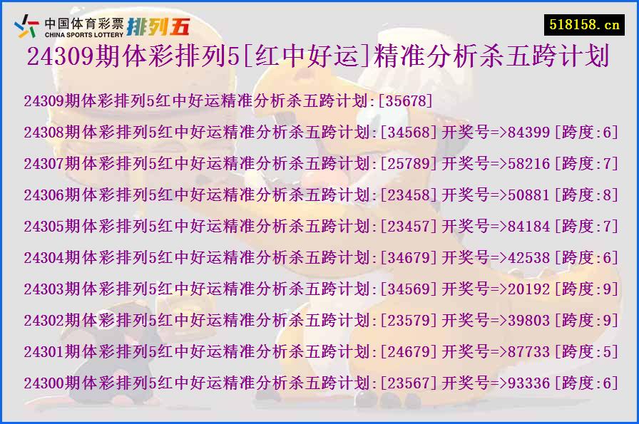 24309期体彩排列5[红中好运]精准分析杀五跨计划