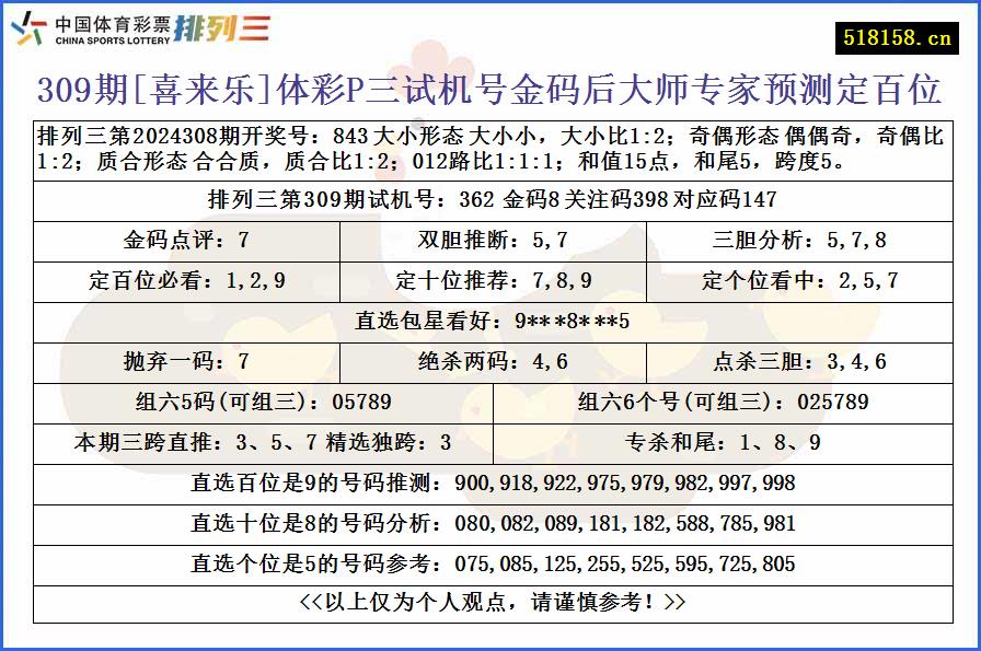 309期[喜来乐]体彩P三试机号金码后大师专家预测定百位