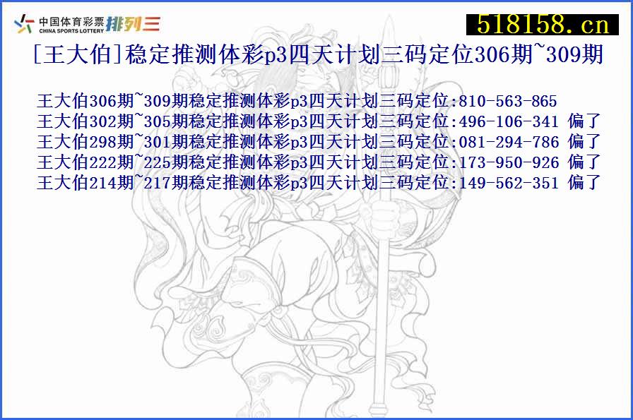 [王大伯]稳定推测体彩p3四天计划三码定位306期~309期