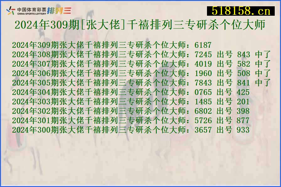 2024年309期[张大佬]千禧排列三专研杀个位大师