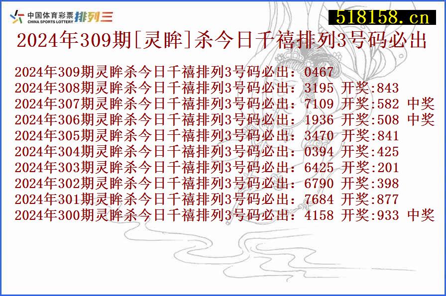 2024年309期[灵眸]杀今日千禧排列3号码必出