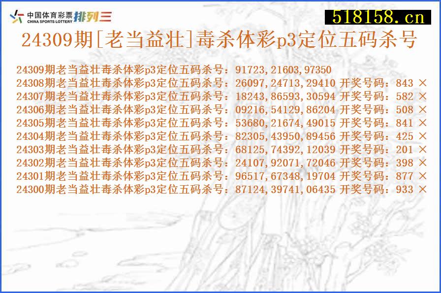 24309期[老当益壮]毒杀体彩p3定位五码杀号