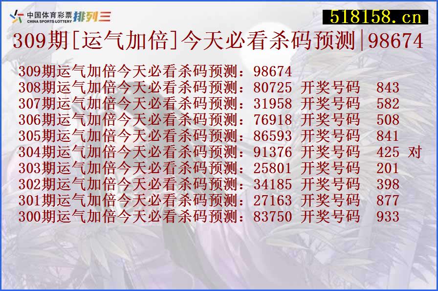 309期[运气加倍]今天必看杀码预测|98674