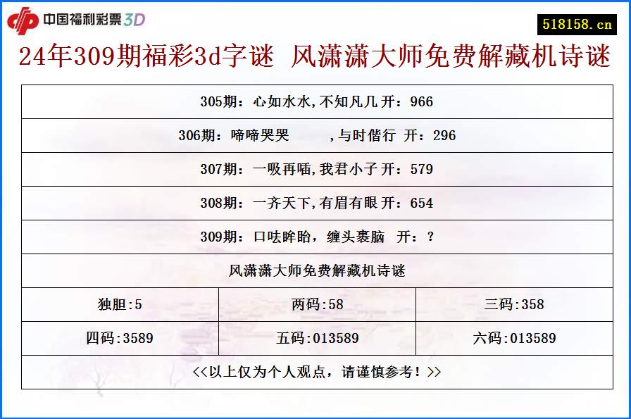 24年309期福彩3d字谜 风潇潇大师免费解藏机诗谜